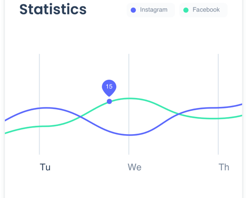 How to get more customers