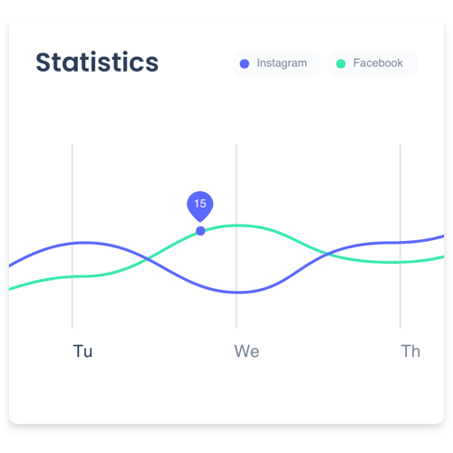 How to get more customers